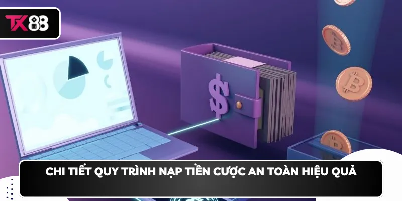 Chi tiết quy trình nạp tiền cược an toàn hiệu quả