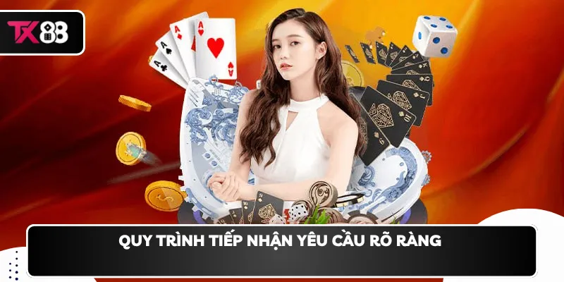 Quy trình tiếp nhận yêu cầu rõ ràng